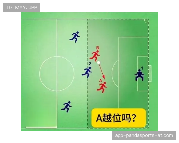 室内足球规则中关于守门员持球时间和禁区外手球的判罚标准