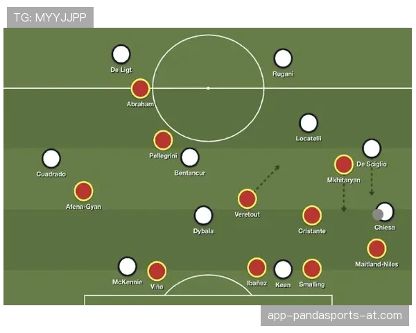 罗马战术安排引发争议，近期表现受限对赛季走势形成制约