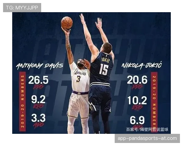 班·西蒙斯挡拆牵制约基奇较上季更能拉开空间