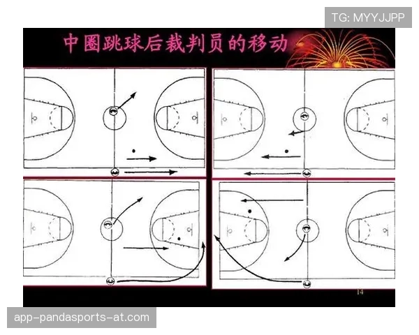 关于篮球阻挡犯规的正确判定标准：怎样才算合理站位？