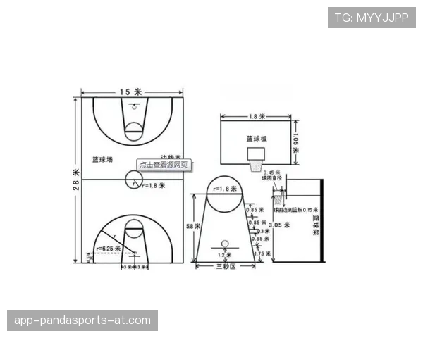 篮球合理冲撞规则的具体含义与判定标准解析