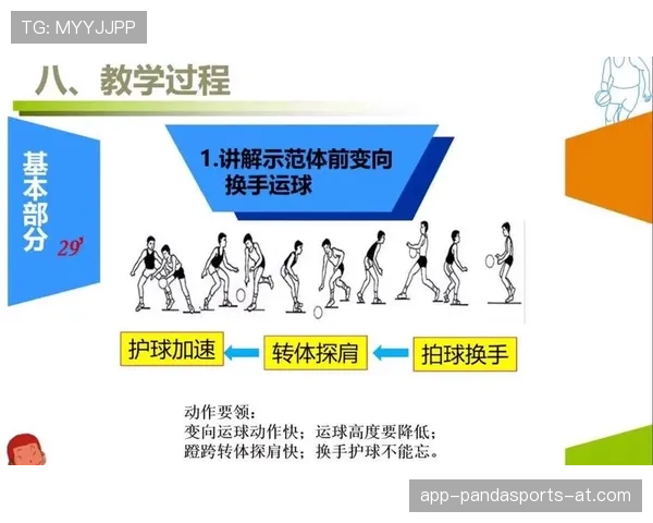 篮球比赛中运球变向动作的合法性规则讲解