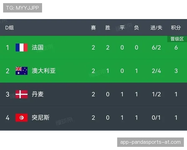 2026世界杯球员累计红黄牌停赛如何执行